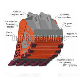 ESTI, фото, продукция, фото продукции, фото запчастей, стикер, фото стикера пример, фотография, образец